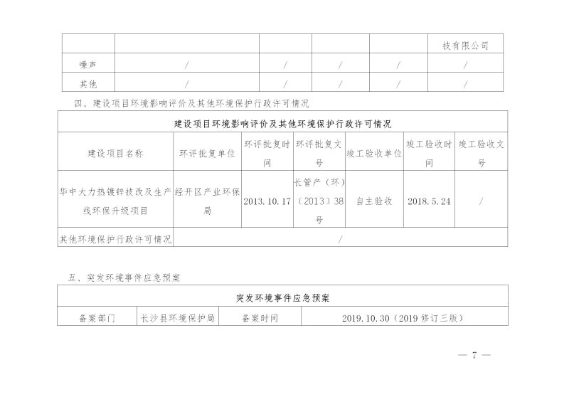 湖南千锦软件电力铁道设施制造有限公司2019年度企业事业单位环境信息公开表(图7)